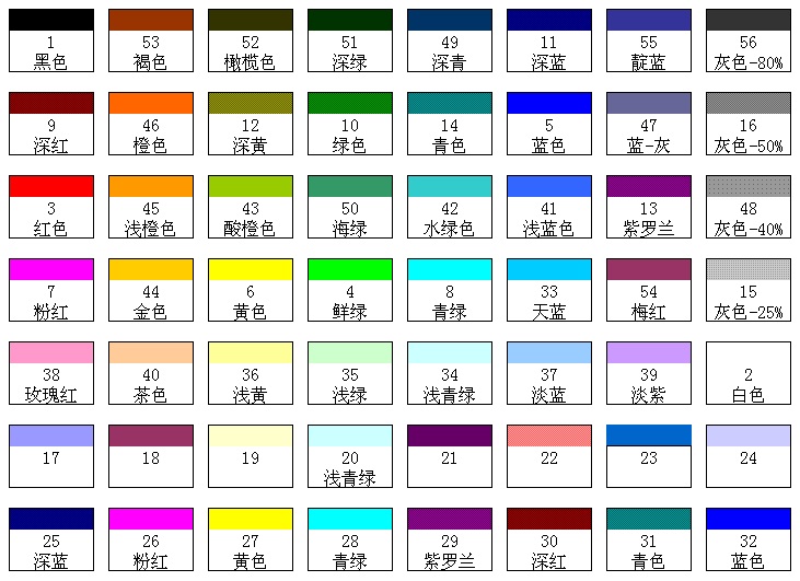 Excel的调色板颜色与序号的对应关系