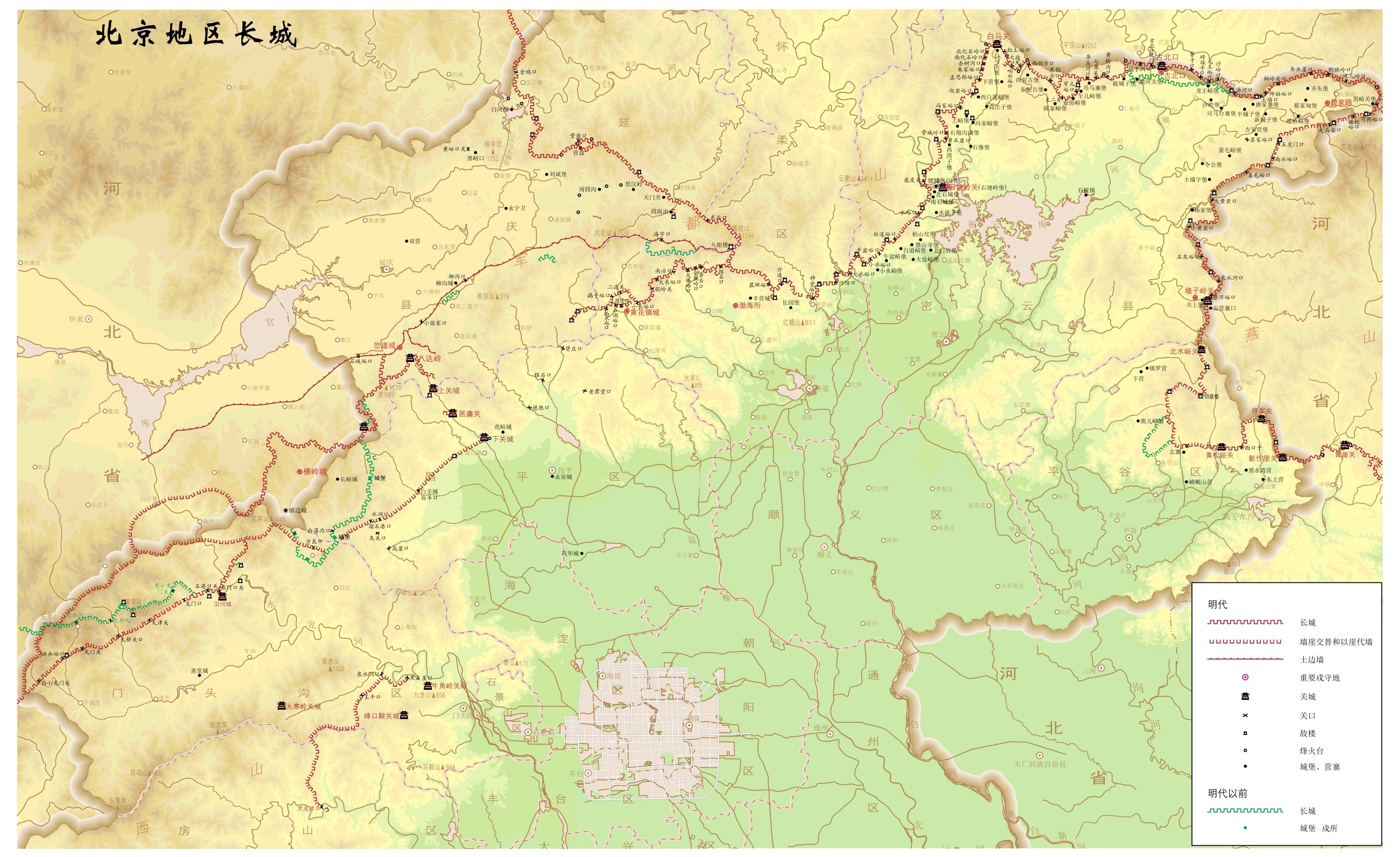 北京地区长城（区分类型）