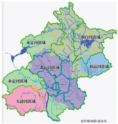 北京水系流域