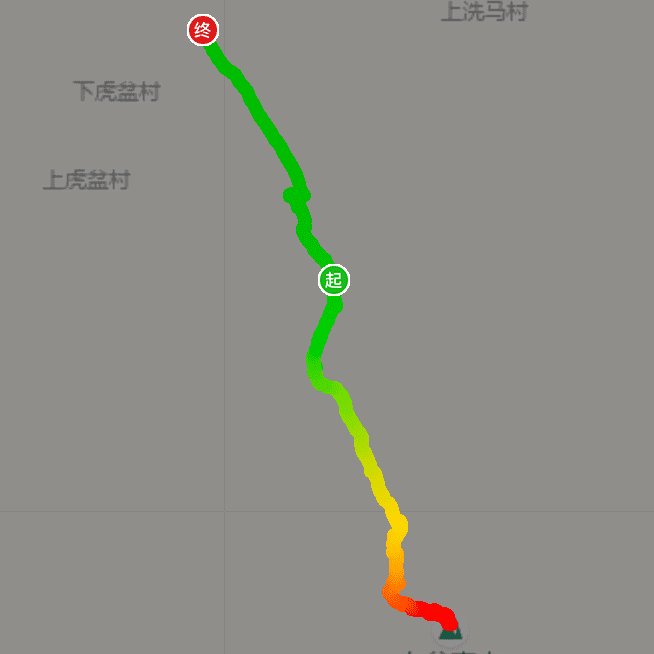 往返白谷查山