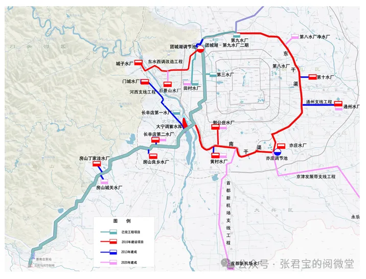 北京自来水地下水网